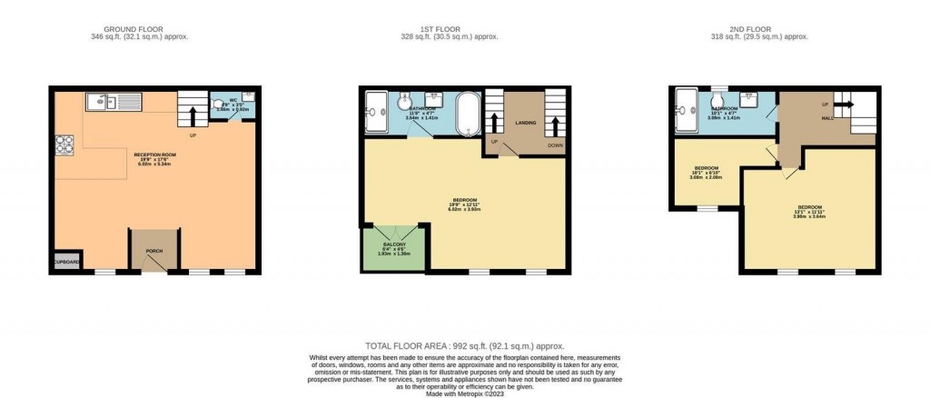 Floorplans For Rutland Mews, London